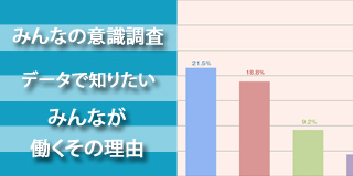 データで知りたいみんなが働くその理由