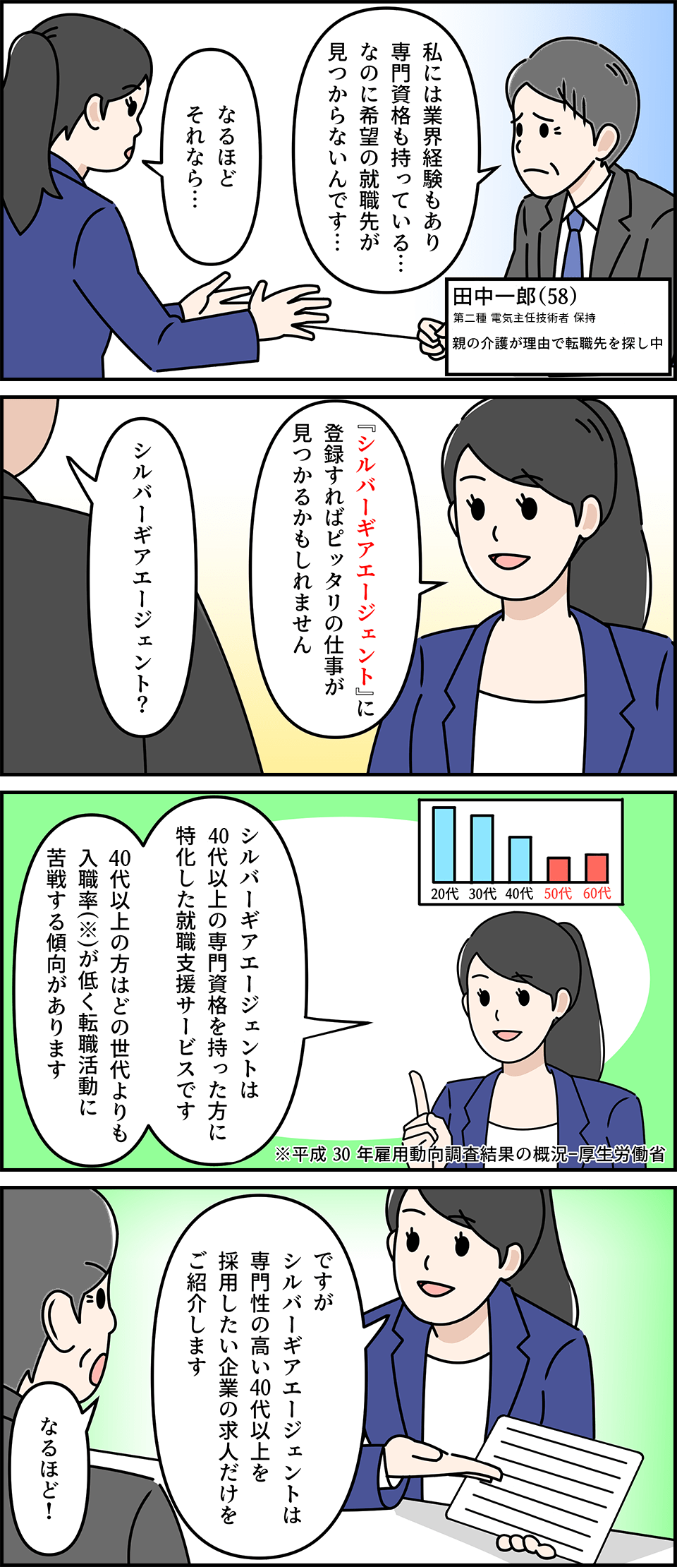 マンガ1ページ目